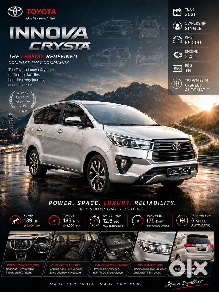 Toyota Innova Crysta [2020-ongoing] 2.4 Zx At 7 Str, 2021, Diesel