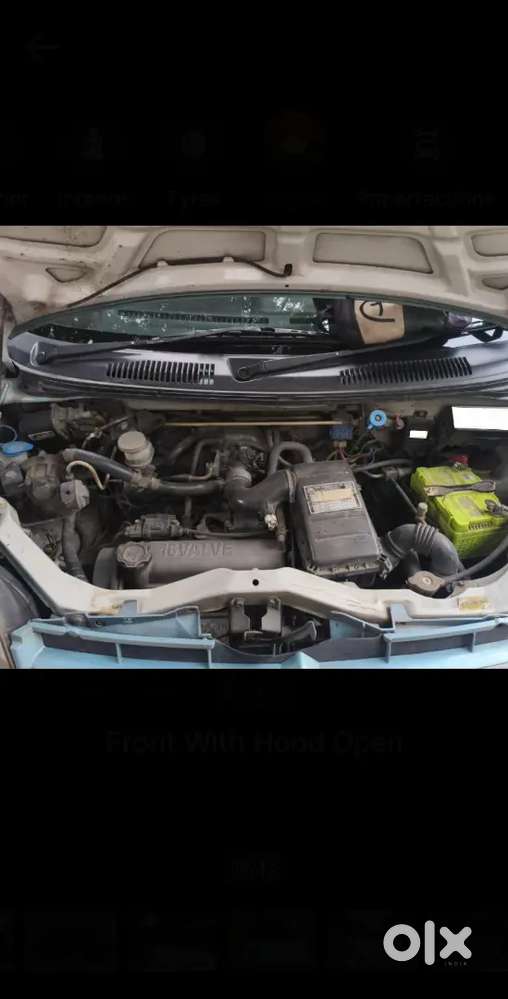 Maruti Suzuki Wagon R Flex Fuel 2007