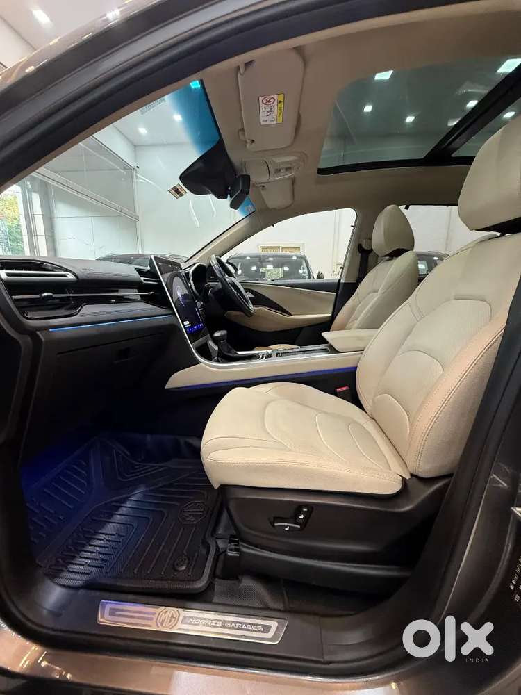 Mg Hector 2023 Top End Petrol 7400 Km Driven