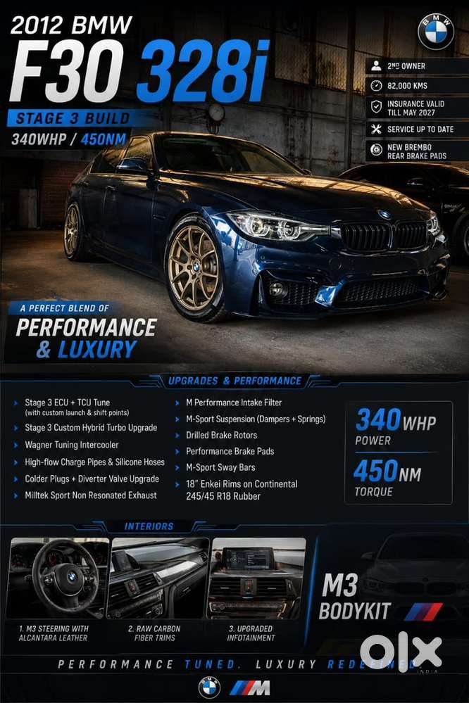 Bmw 3 Series 2012 Line