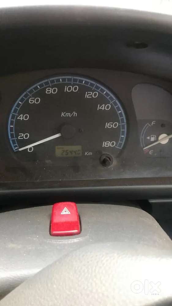 Wagon R For Sale