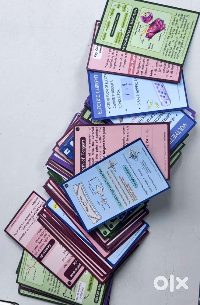 CLASS 10TH REVISON CARDS