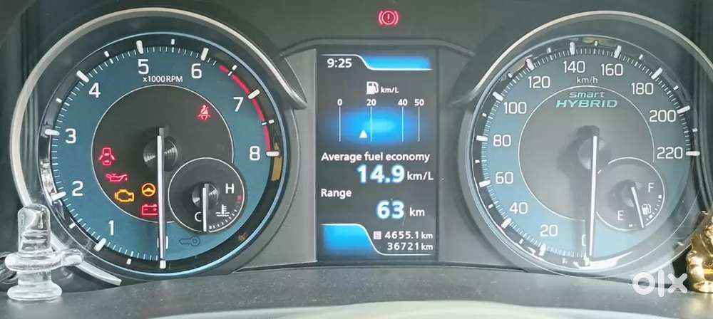 Only Intrested Buyer Call