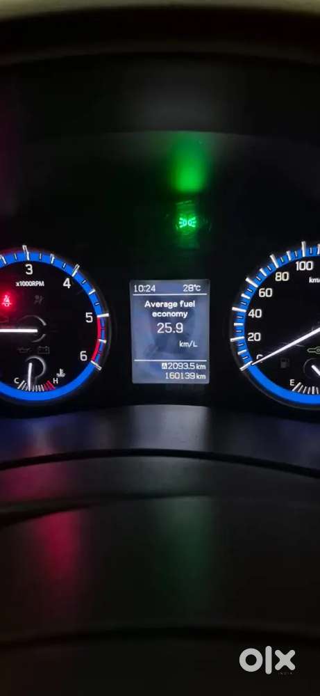 Maruti Suzuki Scross 2015 Diesel 160000 Km Driven Top Model