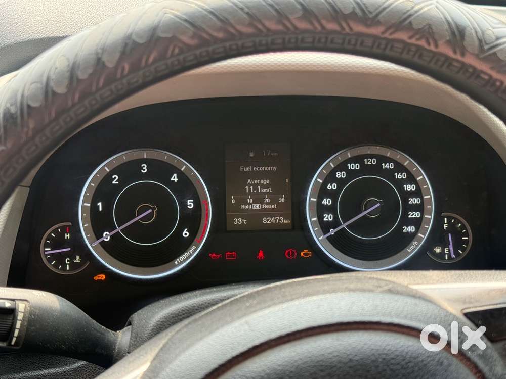 Hyundai Creta 2020 Model 82453 Km Driven