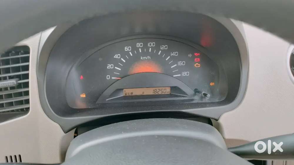 Maruti Suzuki Wagon R 1015 Petrol Well Maintained