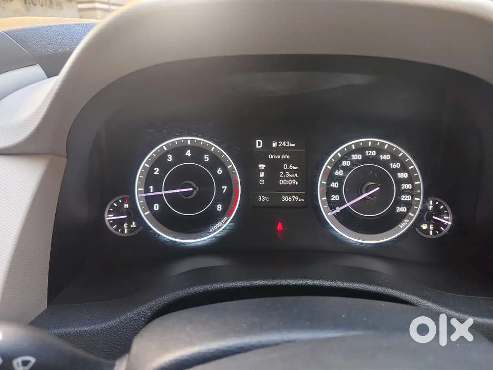 Hyundai Creta 2020 Petrol