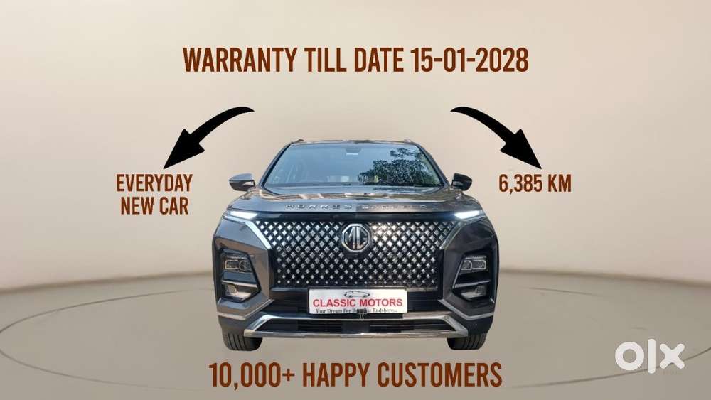 Mg Hector Plus Sharp Pro 1.5 Turbo Petrol 7 Str, 2025, Petrol