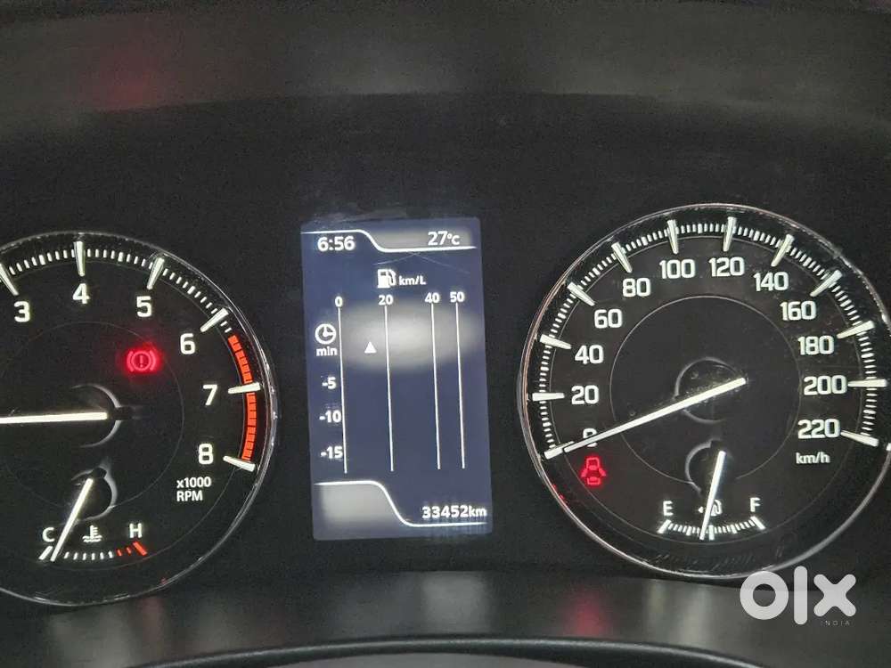 Maruti Suzuki Baleno  Petrol