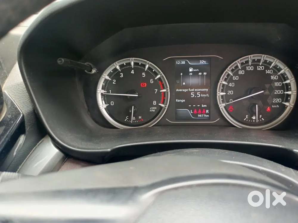 Maruti Suzuki Grand Vitara 2025 Petrol