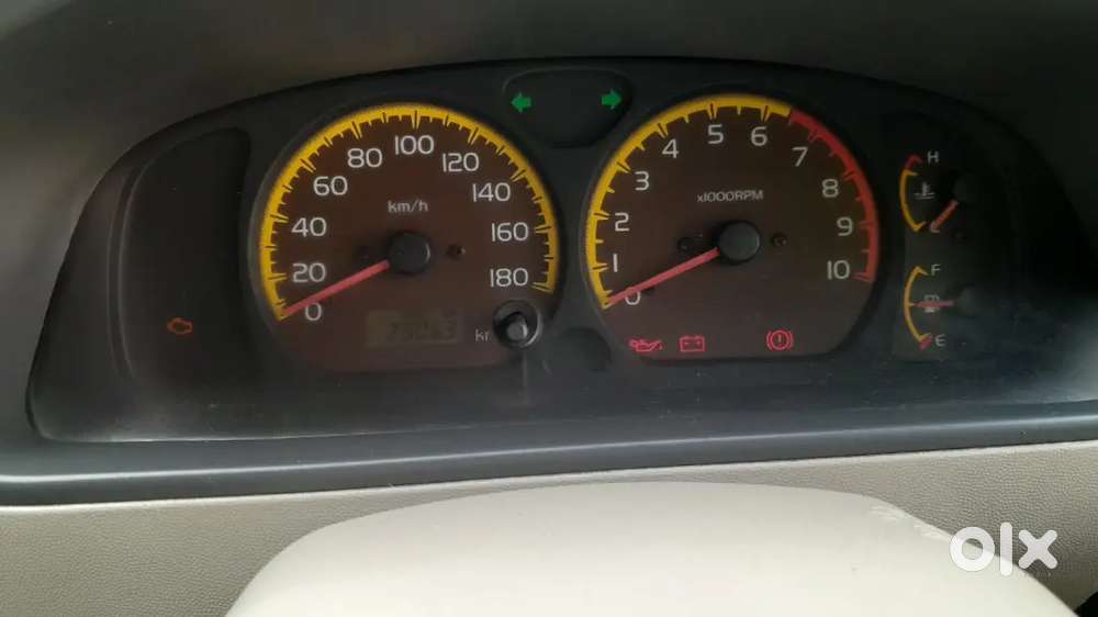 Maruti Suzuki Estilo 2007