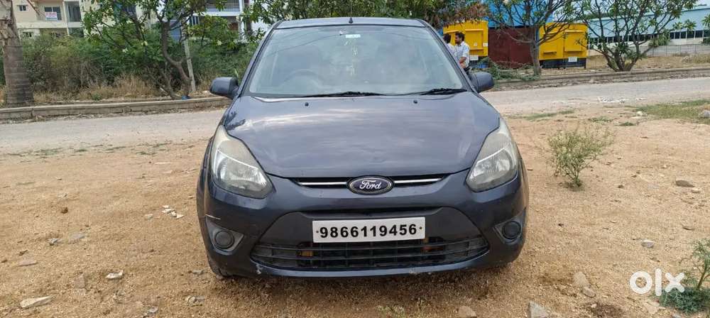 I Want To Buy New Car