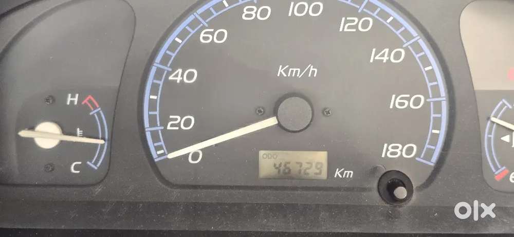 Maruti Suzuki Wagon R