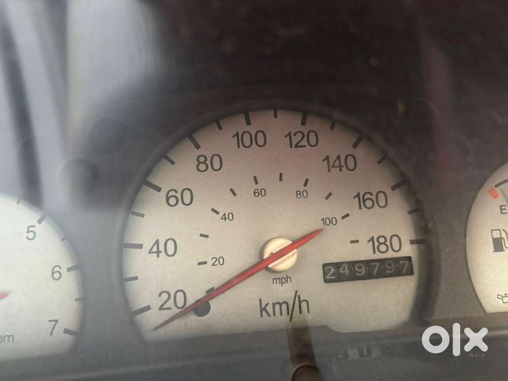 Mahindra Scorpio Classic 2004 Diesel 250000 Km Driven
