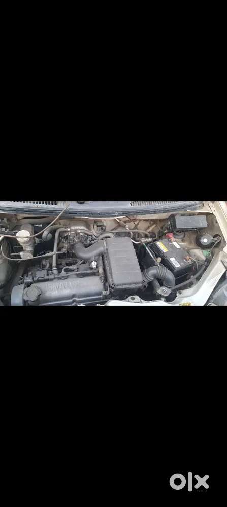 Maruti Suzuki Wagon R 2007