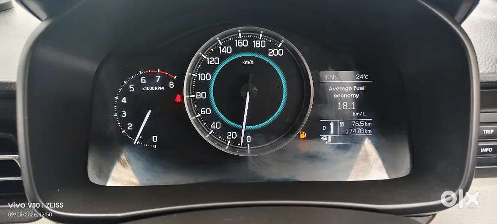 Maruti Ignis 1.3 Zeta 2018
