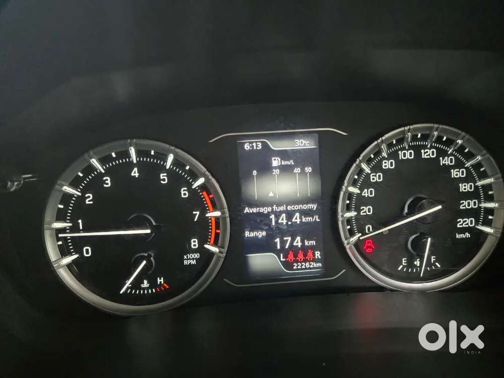 Maruti Suzuki Grand Vitara 2024 Petrol