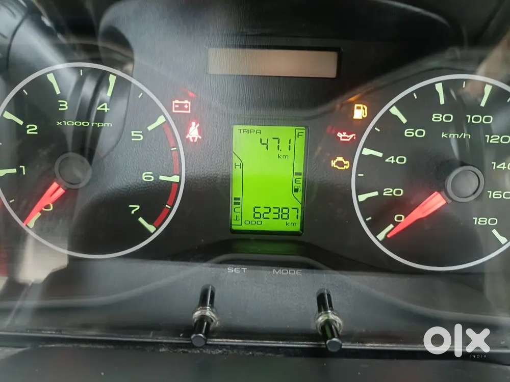 Mahindra Scorpio 2022 Classic