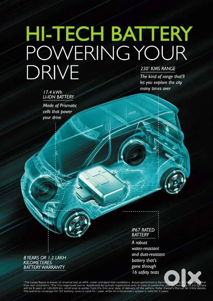 Mg Comet Attractive Offers Yearback Model