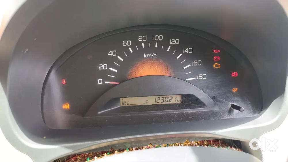 Maruti Suzuki Wagon R K Series