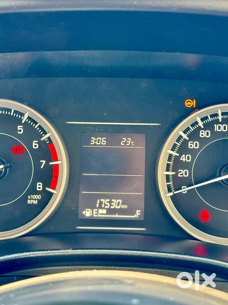 Maruti Suzuki Petrol 2022