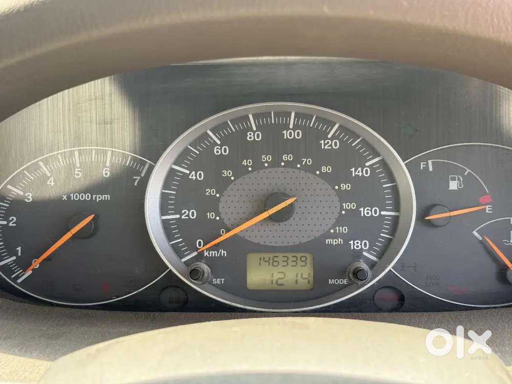 Mahindra Scorpio 2008