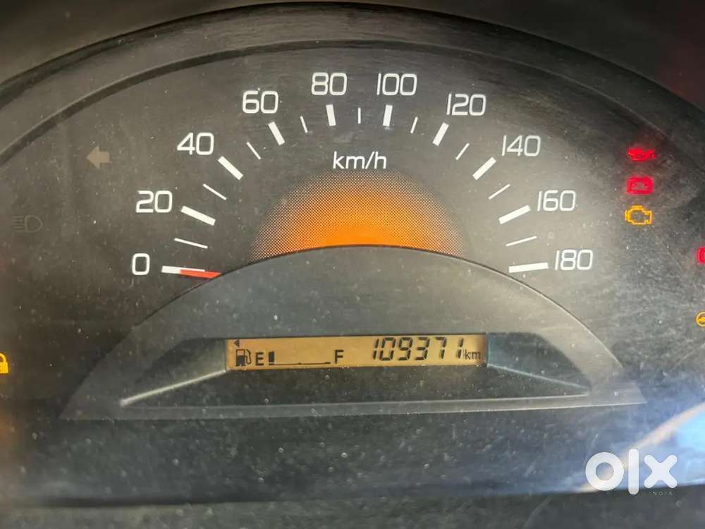 Maruti Suzuki Wagon R 2018