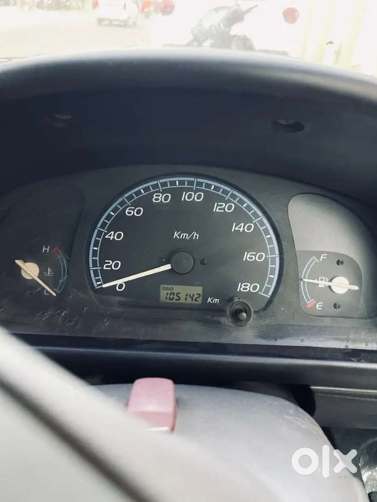 Maruti Suzuki Wagon R 2007 Lxi Madhvan Signature Edition