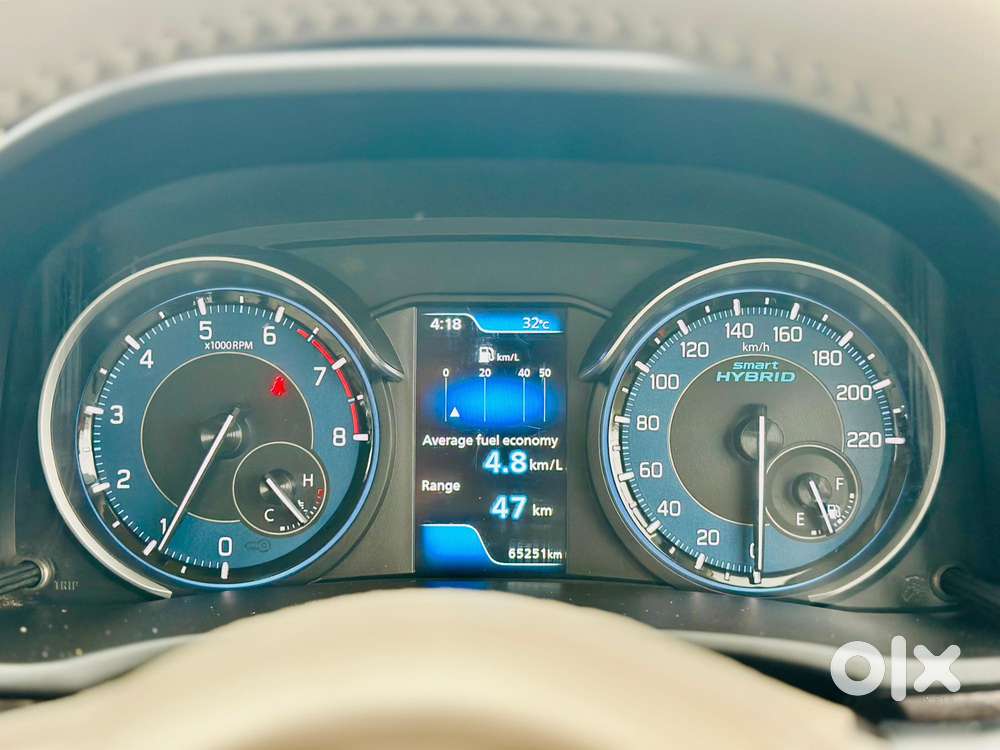 Maruti Suzuki Ertiga Zxi Plus Petrol, 2023, Petrol