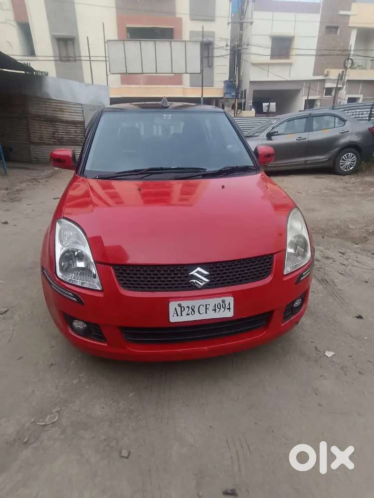 Planning To Buy New Car