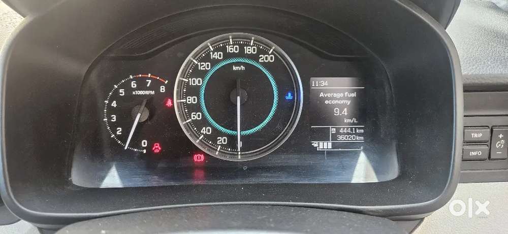 Ignis 1.2 Zeta Manual