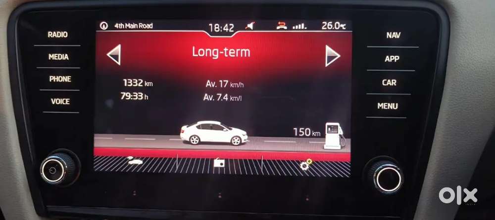 Skoda Octavia 2018 Petrol Well Maintained
