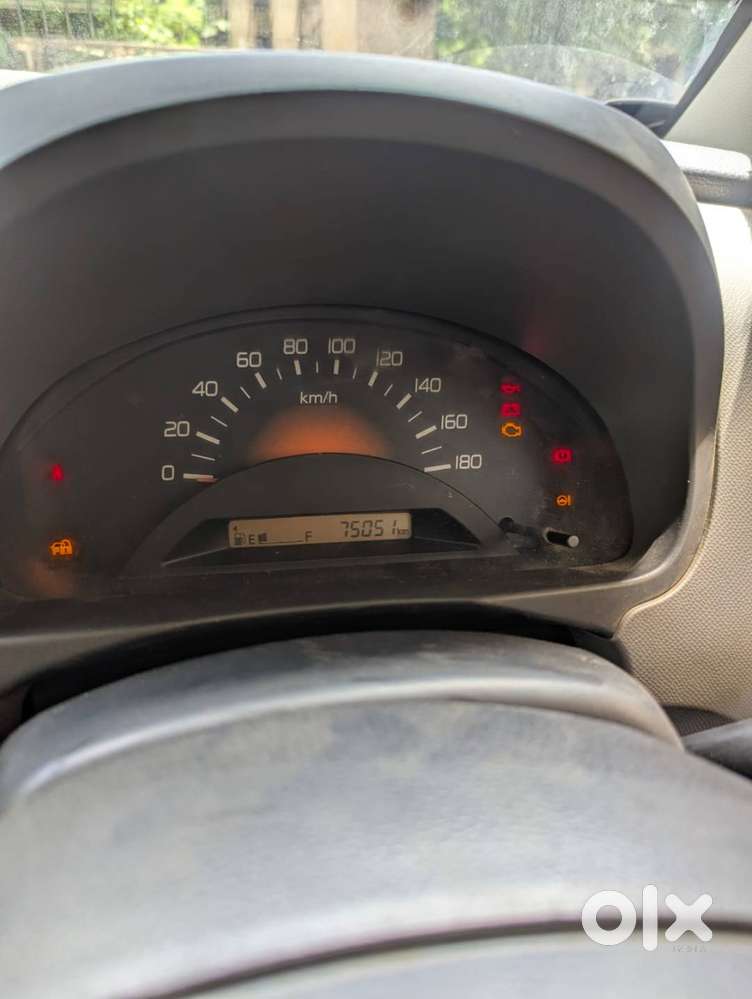 Urgent Sale Maruti Suzuki Wagon R Well Maintained
