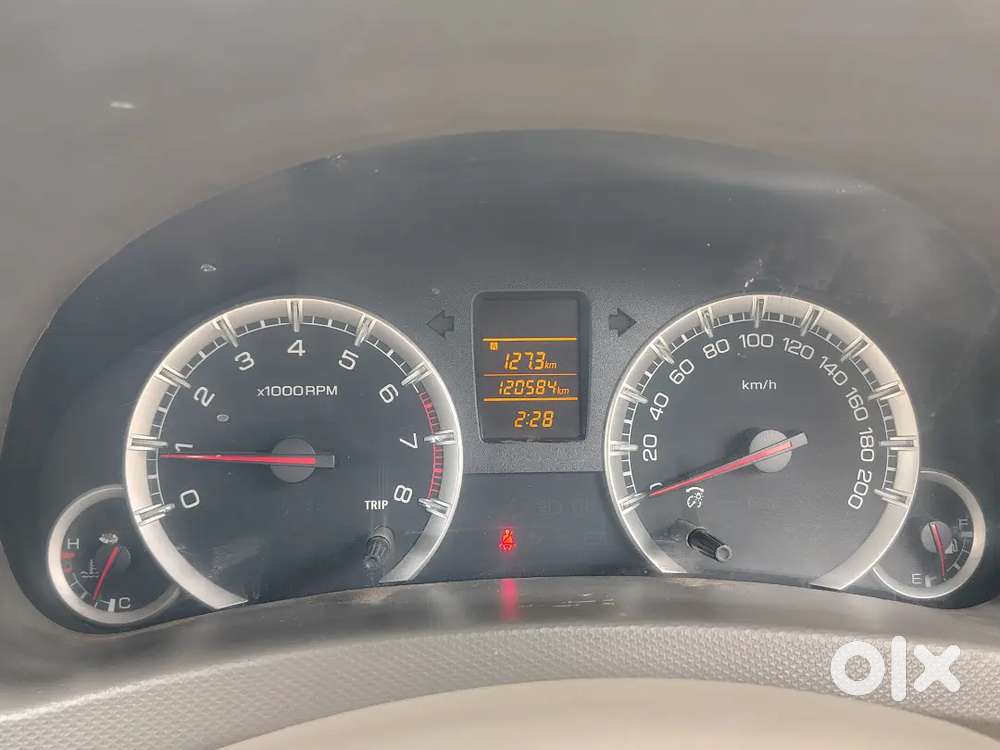 Maruti Suzuki Ertiga 2018