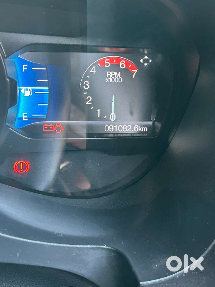 Ford Endeavour Diesel 2021