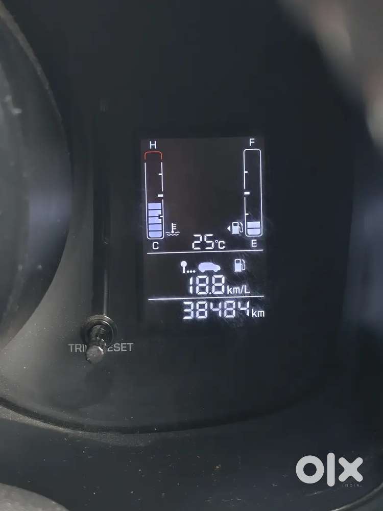 Want To Buy A New Car