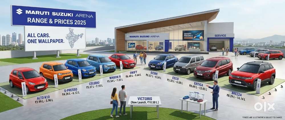 Maruti Suzuki All Varient