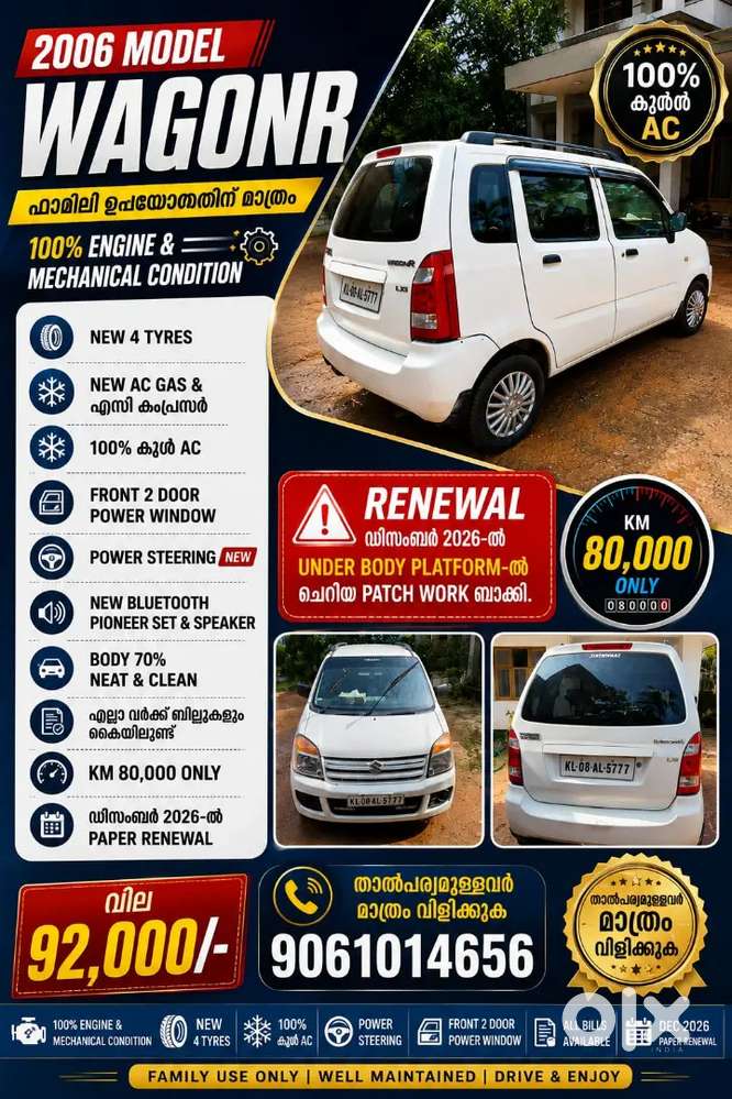 Maruti Suzuki Wagon R Lxi 2006