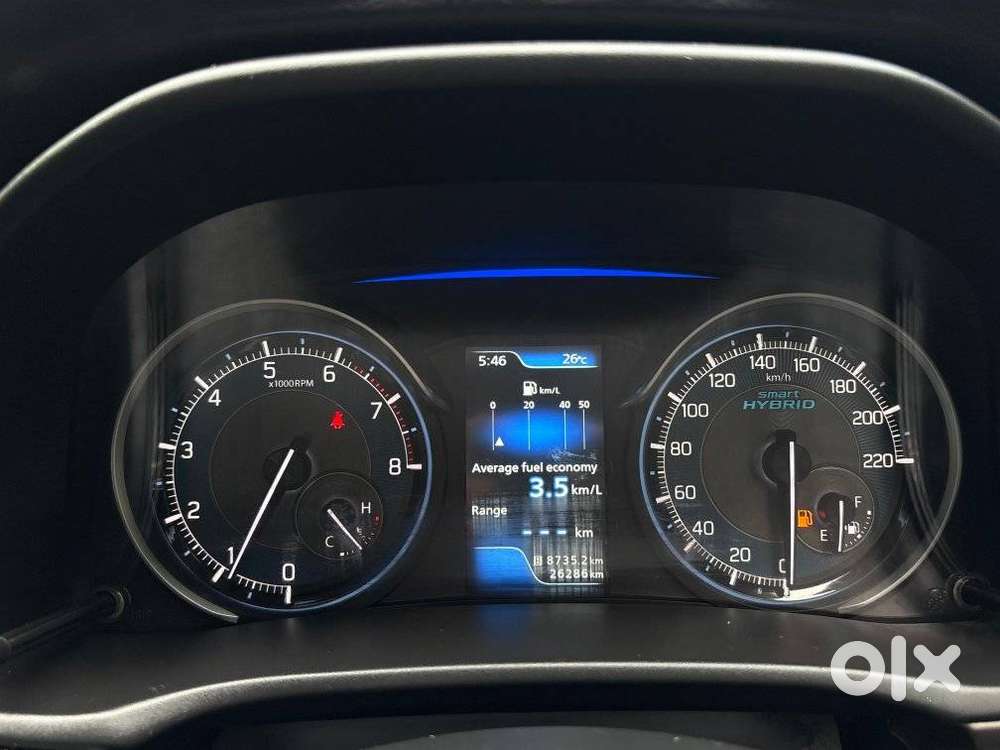 Maruti Suzuki Xl6 Zeta, 2020, Petrol