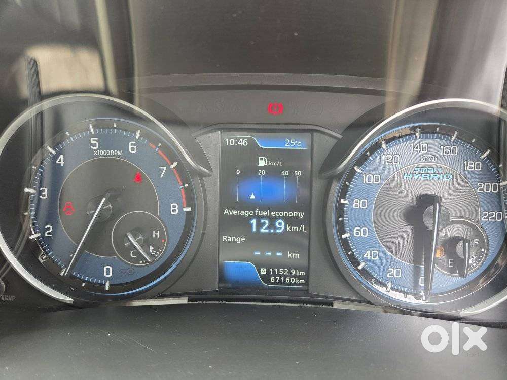 Maruti Suzuki Ertiga 1.5 Zxi Plus, 2019, Petrol