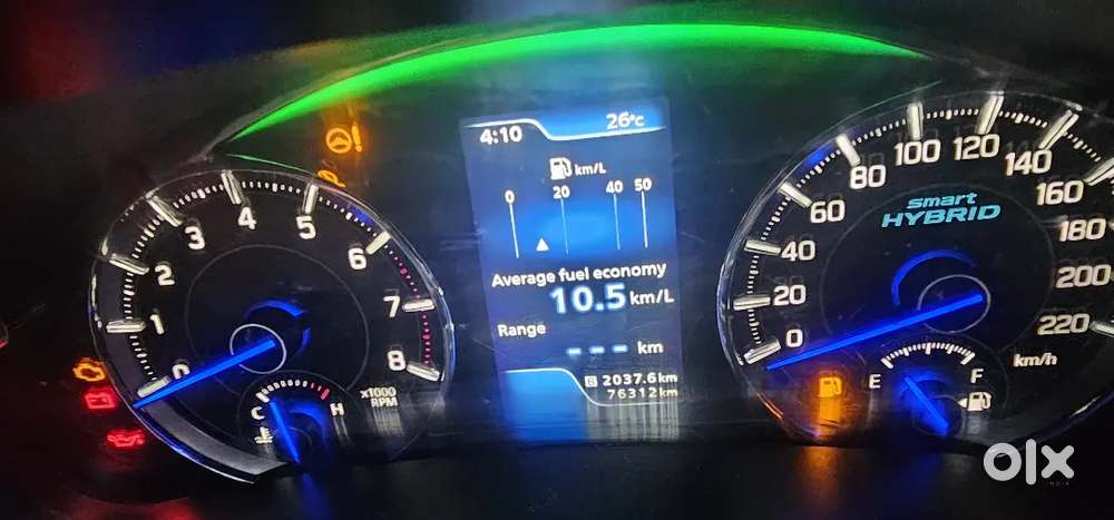Maruti Suzuki Ciaz Zeta 2019