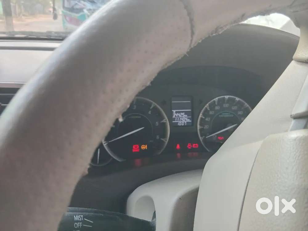 2018 Ertiga