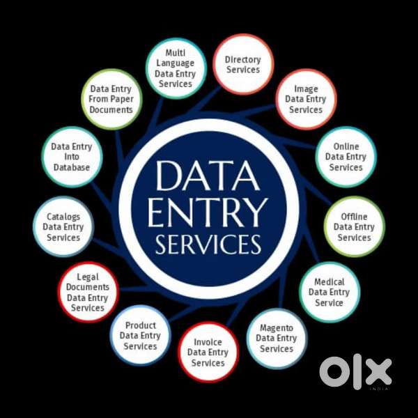 Home based jobs data entry typing work