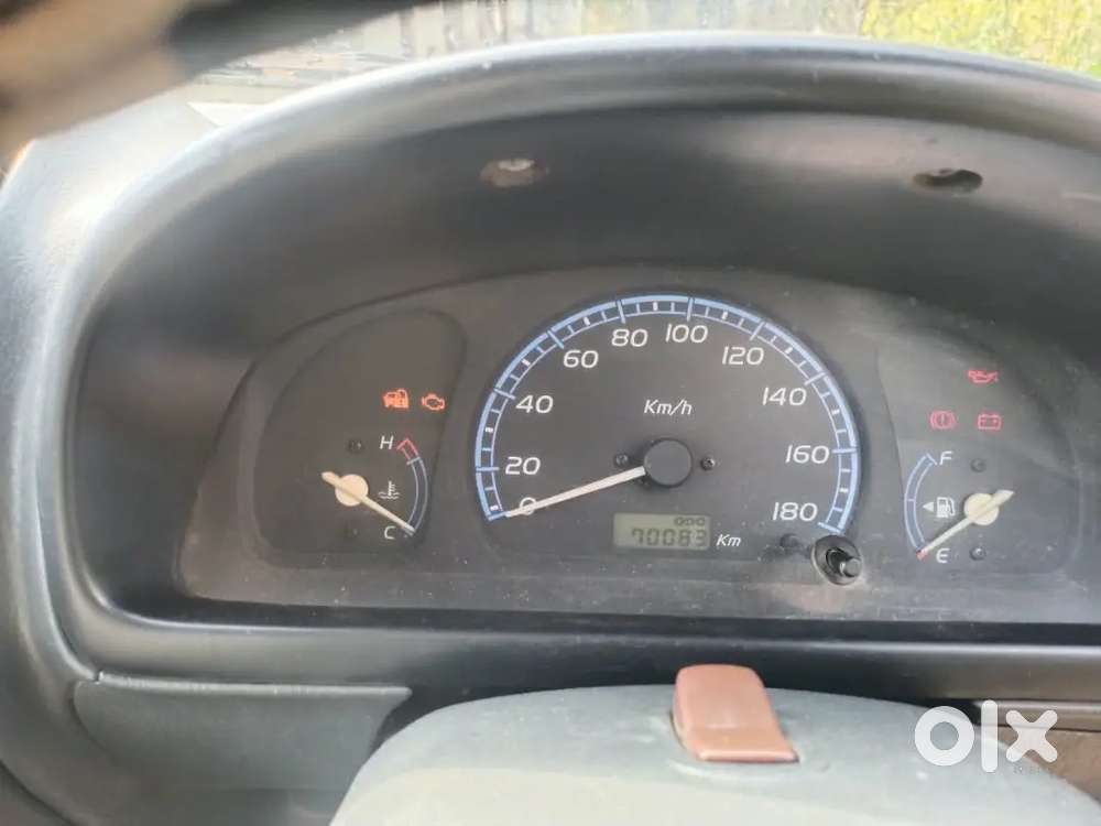 Maruti Suzuki Wagon R 2007