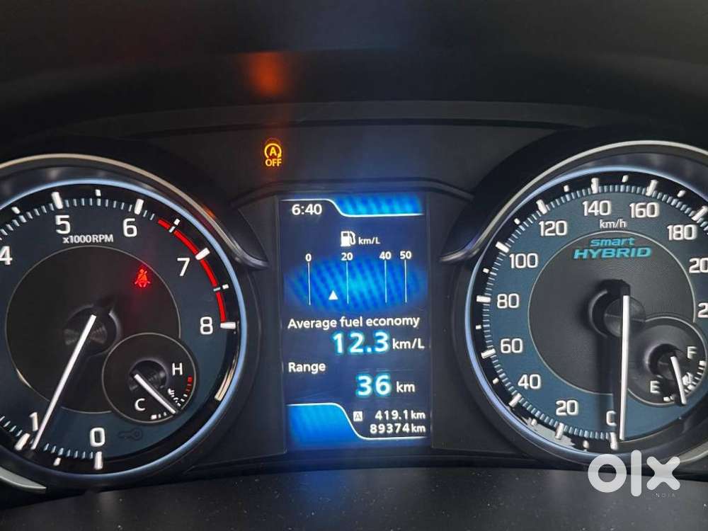 Maruti Suzuki Ertiga, 2020, Petrol