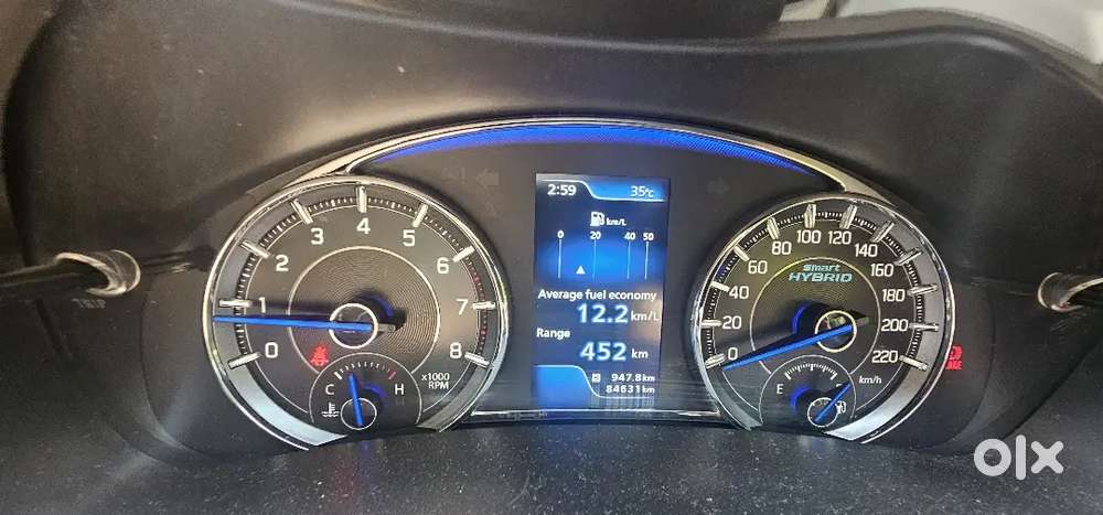 Maruti Suzuki Ciaz 2019 Model