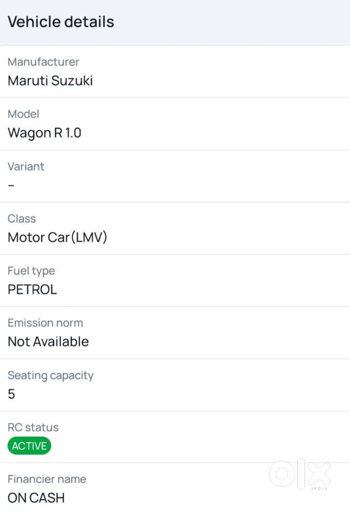 Maruti Suzuki Wagon R 2017