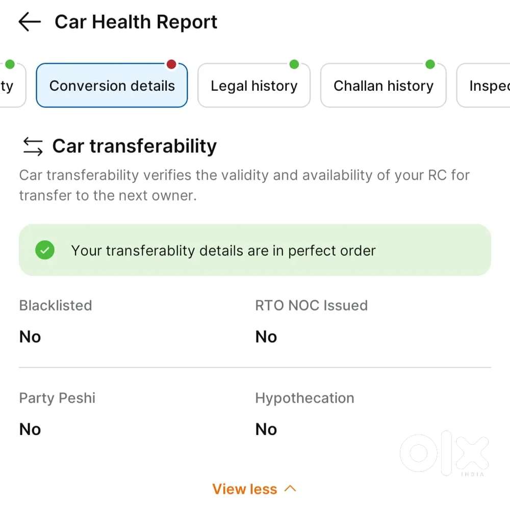 Honda City 2004 Petrol Well Maintained