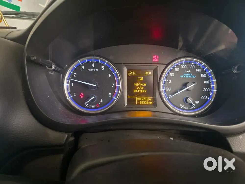 Maruti Suzuki S-cross 2022 Petrol 62000 Km Driven