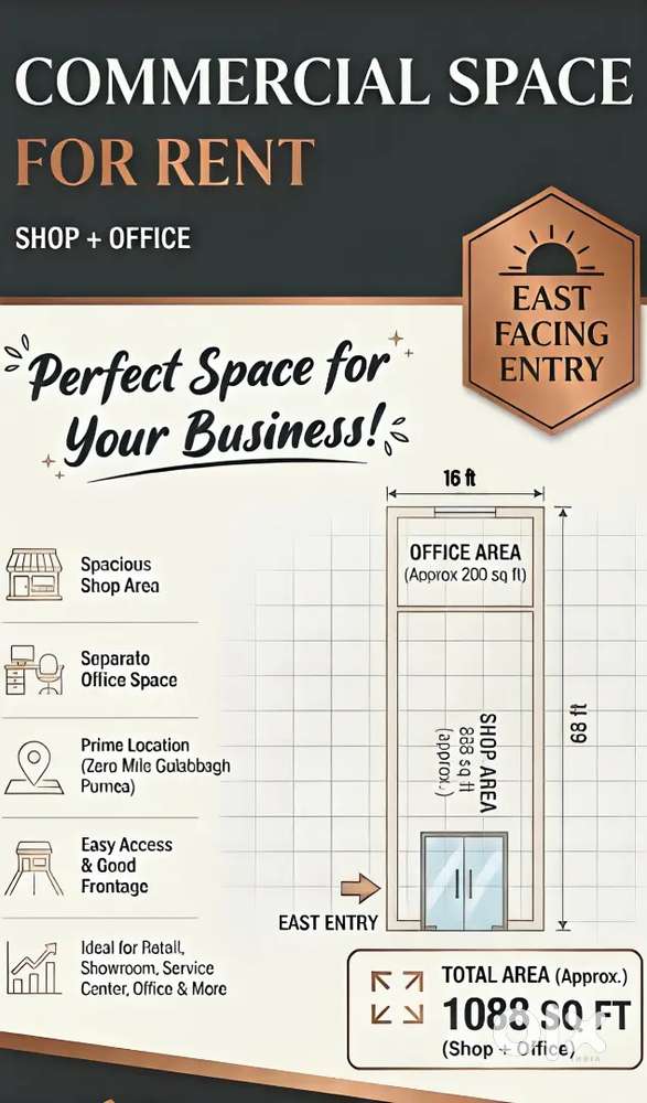 SPACE. AVAILABLE FOR RENT FOR SHOWROOM, BANKS, ETC